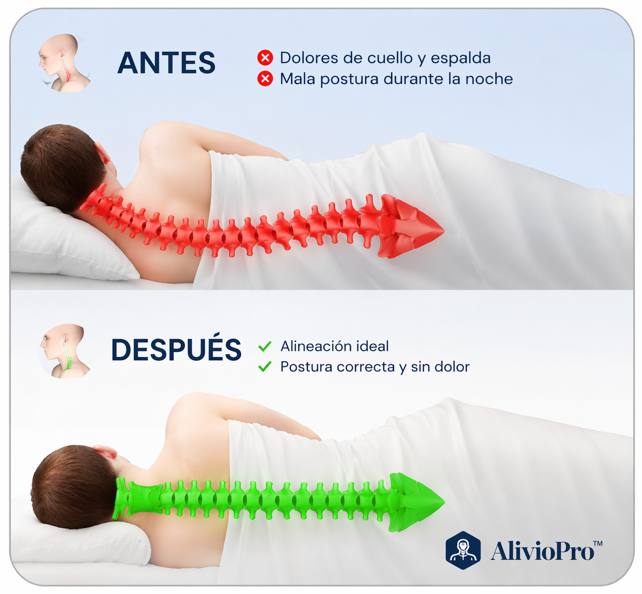 AlivioPro™ - Almohada Cervical-1