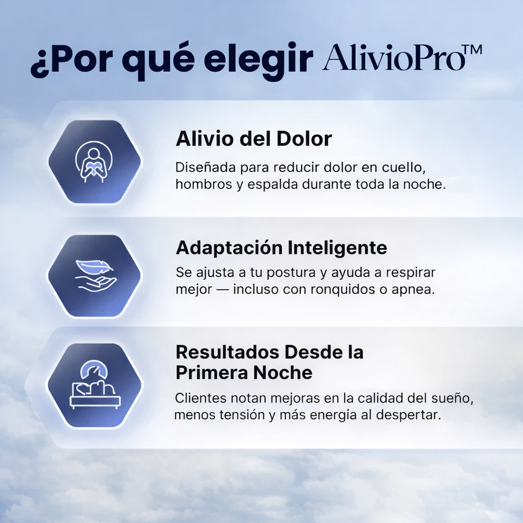 AlivioPro™ - Almohada Cervical-1
